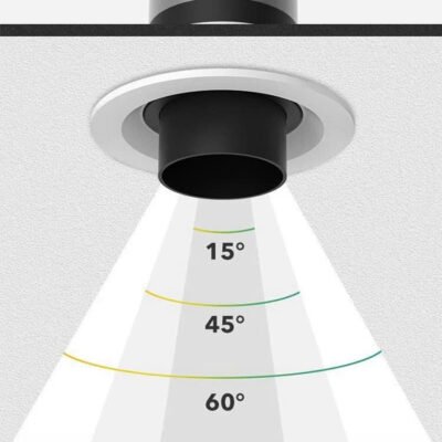 Đèn Spotlight Zoom 15°- 60°