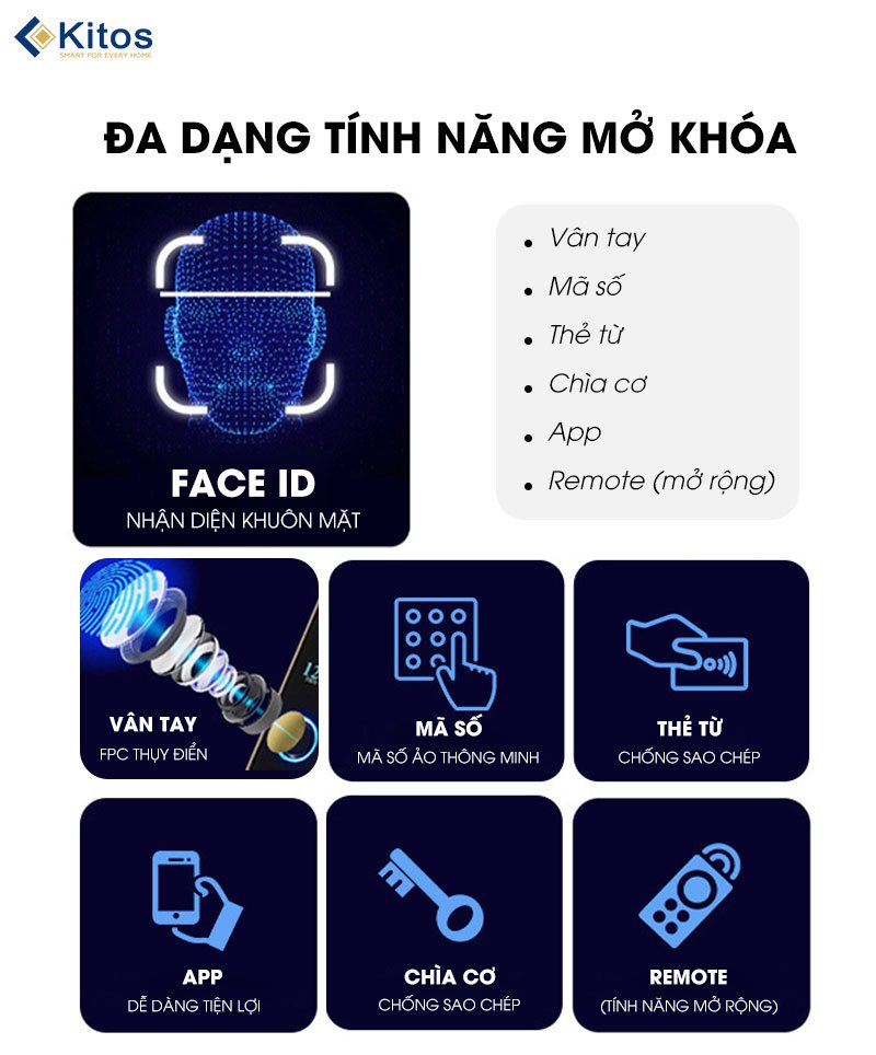 Khoá cửa thông minh Kitos ALS6 FACE PLUS 13 Khoá cửa thông minh Kitos ALS6 FACE PLUS - Ảnh 11