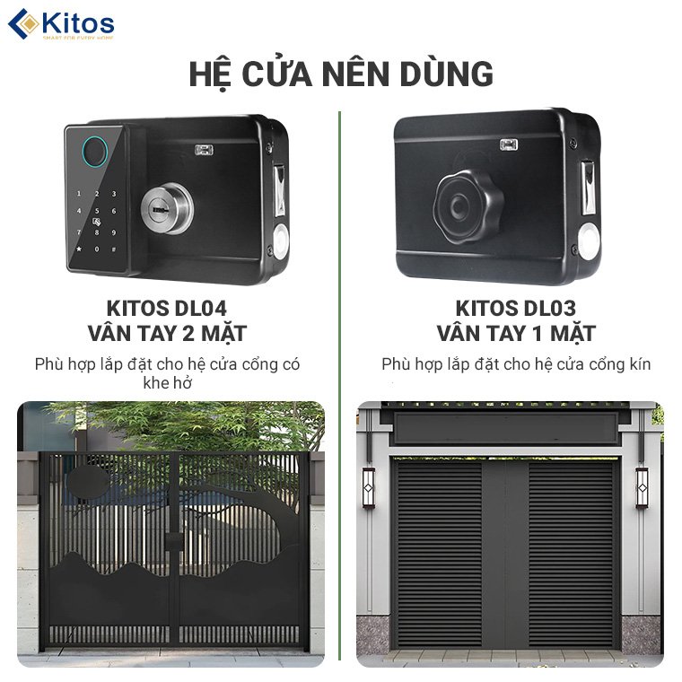 Khoá vân tay cửa cổng KITOS KT-DL04 PLUS 3 Khoá vân tay cửa cổng KITOS KT-DL04 PLUS - Ảnh 2