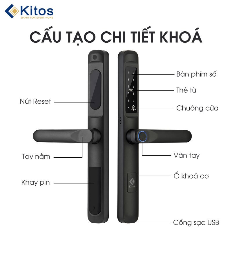 Khoá vân tay cửa nhôm KITOS ALX5 PRO 13 Khoá vân tay cửa nhôm KITOS ALX5 PRO - Ảnh 11