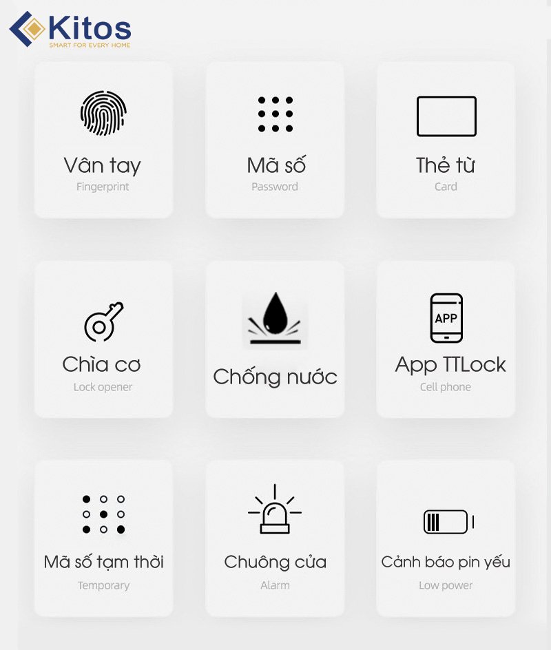 Khoá vân tay cửa nhôm KITOS ALX5 PRO 14 Khoá vân tay cửa nhôm KITOS ALX5 PRO - Ảnh 12
