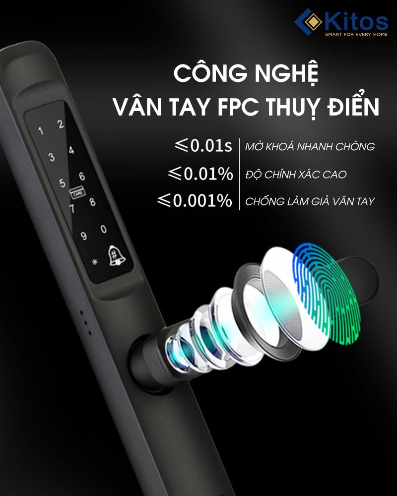 Khoá vân tay cửa nhôm KITOS ALX5 PRO 9 Khoá vân tay cửa nhôm KITOS ALX5 PRO - Ảnh 7